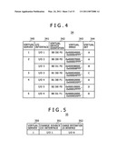 COMPUTING SYSTEM AND METHOD OF CHANGING I/O CONFIGURATION THEREOF diagram and image