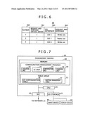 COMPUTING SYSTEM AND METHOD OF CHANGING I/O CONFIGURATION THEREOF diagram and image