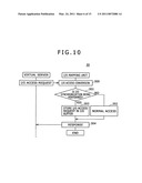 COMPUTING SYSTEM AND METHOD OF CHANGING I/O CONFIGURATION THEREOF diagram and image