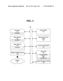 VERY LARGE CONFERENCE SPANNING MULTIPLE MEDIA SERVERS IN CASCADING ARRANGEMENT diagram and image