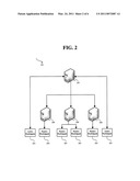 VERY LARGE CONFERENCE SPANNING MULTIPLE MEDIA SERVERS IN CASCADING ARRANGEMENT diagram and image