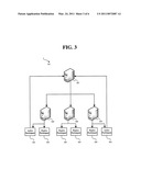 VERY LARGE CONFERENCE SPANNING MULTIPLE MEDIA SERVERS IN CASCADING ARRANGEMENT diagram and image