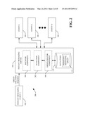 PERSISTING A GROUP IN AN INSTANT MESSAGING APPLICATION diagram and image