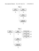 LOCAL SERVER AND METHOD FOR CONTROLLING THE SAME diagram and image