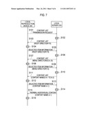 LOCAL SERVER AND METHOD FOR CONTROLLING THE SAME diagram and image