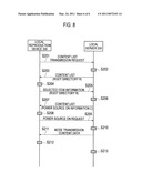 LOCAL SERVER AND METHOD FOR CONTROLLING THE SAME diagram and image