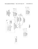 CONTENT MANAGEMENT diagram and image