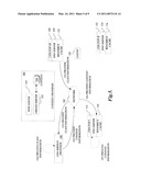 CONTENT MANAGEMENT diagram and image