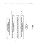 CONTENT MANAGEMENT diagram and image