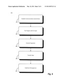 ELECTRIC VEHICLE DATA-APPLICATION CONNECTOR SYSTEM diagram and image