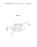 SYSTEMS AND METHODS FOR MONITORING AND CONTROLLING COMMUNICATION TRAFFIC diagram and image