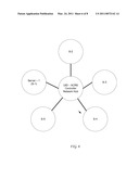 USE OF PROXY SERVERS AND PSEUDONYMOUS TRANSACTIONS TO MAINTAIN INDIVIDUAL S PRIVACY IN THE COMPETITIVE BUSINESS OF MAINTAINING PERSONAL HISTORY DATABASES diagram and image