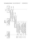 APPARATUS AND METHOD FOR RECEIVING DATA diagram and image