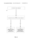 DMA AND GRAPHICS INTERVACE EMULATION diagram and image