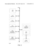 DMA AND GRAPHICS INTERVACE EMULATION diagram and image