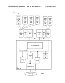 INPUT/OUTPUT DEVICE INCLUDING A MECHANISM FOR TRANSACTION LAYER PACKET PROCESSING IN MULTIPLE PROCESSOR SYSTEMS diagram and image