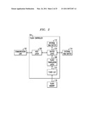 DYNAMIC STORAGE OF CACHE DATA FOR SOLID STATE DISKS diagram and image