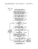 DYNAMIC STORAGE OF CACHE DATA FOR SOLID STATE DISKS diagram and image