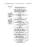 DYNAMIC STORAGE OF CACHE DATA FOR SOLID STATE DISKS diagram and image