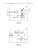 MEMORY DEVICE AND METHOD diagram and image