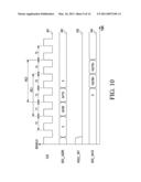 MEMORY DEVICE AND METHOD diagram and image