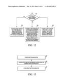 MEMORY DEVICE AND METHOD diagram and image