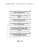 MEMORY DEVICE AND METHOD diagram and image