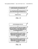 MEMORY DEVICE AND METHOD diagram and image