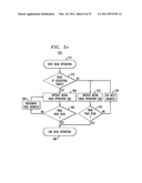 STARTUP RECONSTRUCTION OF LOGICAL-TO-PHYSICAL ADDRESS TRANSLATION DATA FOR SOLID STATE DISKS diagram and image