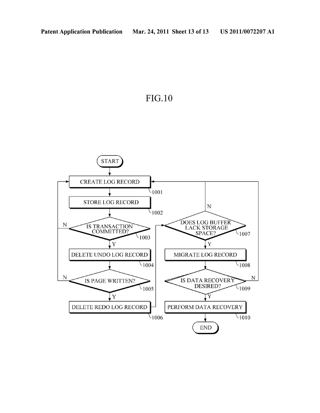 APPARATUS AND METHOD FOR LOGGING OPTIMIZATION USING NON-VOLATILE MEMORY - diagram, schematic, and image 14