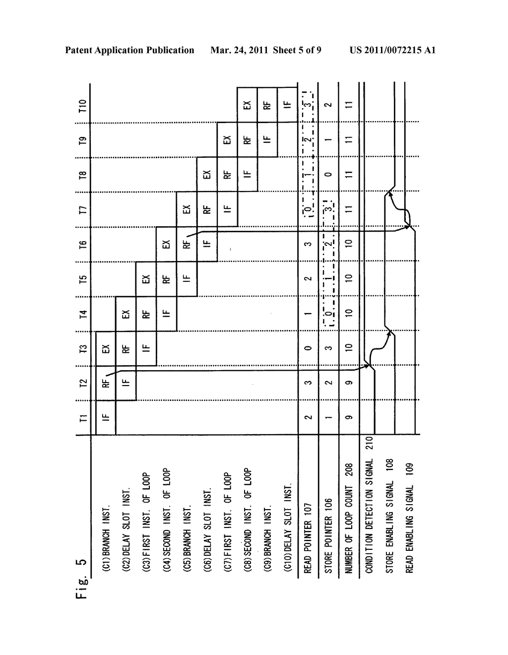 Cache system and control method of way prediction for cache memory - diagram, schematic, and image 06