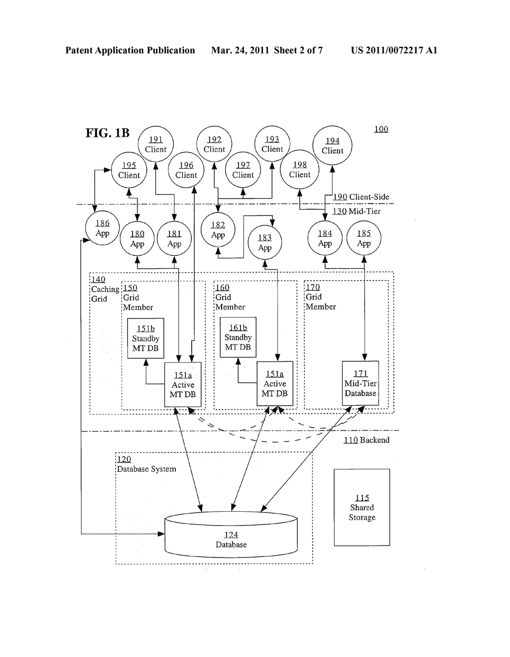 Distributed Consistent Grid of In-Memory Database Caches - diagram, schematic, and image 03