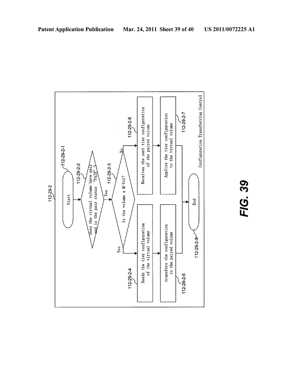 APPLICATION AND TIER CONFIGURATION MANAGEMENT IN DYNAMIC PAGE REALLOCATION STORAGE SYSTEM - diagram, schematic, and image 40