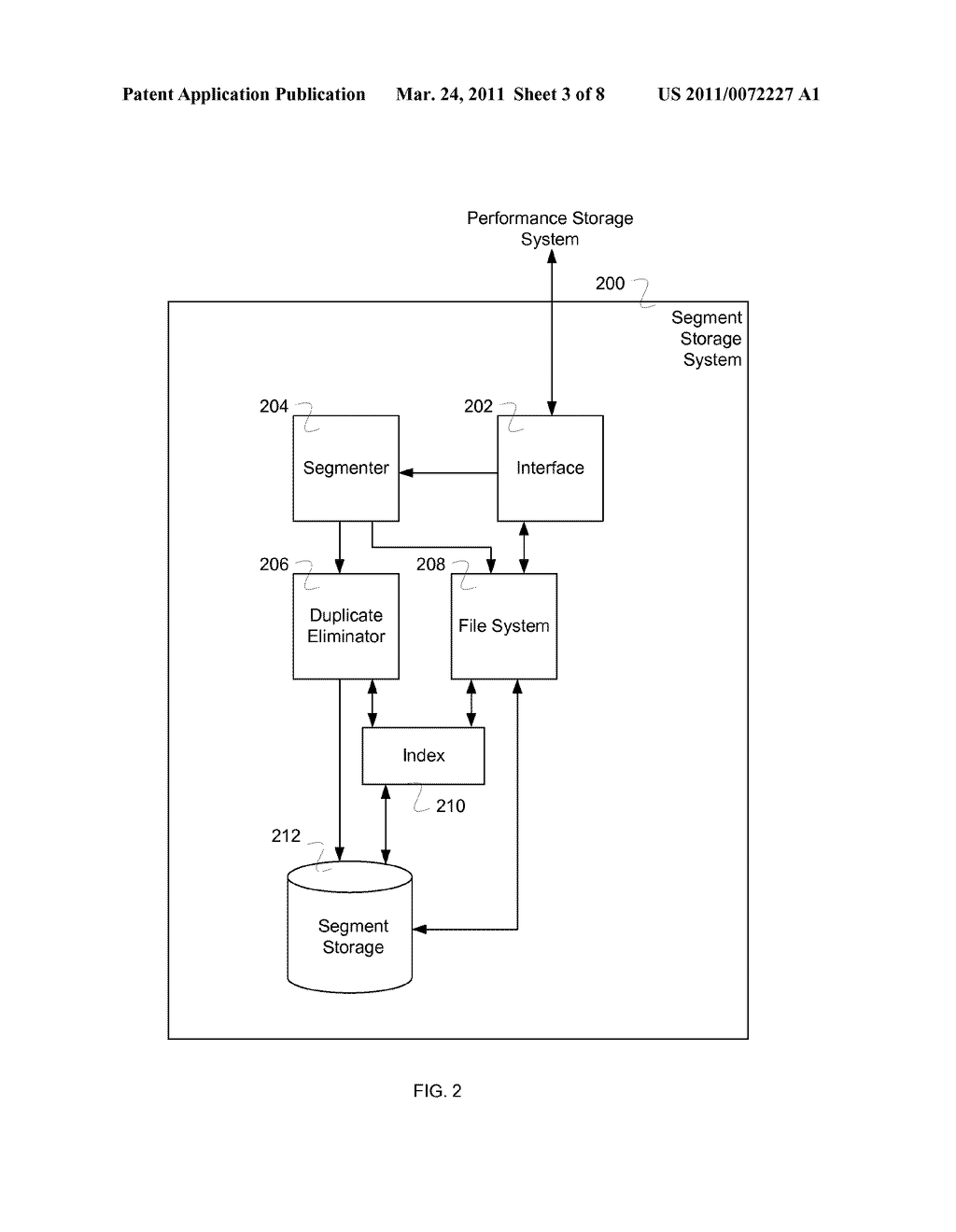 PERFORMANCE IMPROVEMENT OF A CAPACITY OPTIMIZED STORAGE SYSTEM USING A PERFORMANCE SEGMENT STORAGE SYSTEM AND A SEGMENT STORAGE SYSTEM - diagram, schematic, and image 04