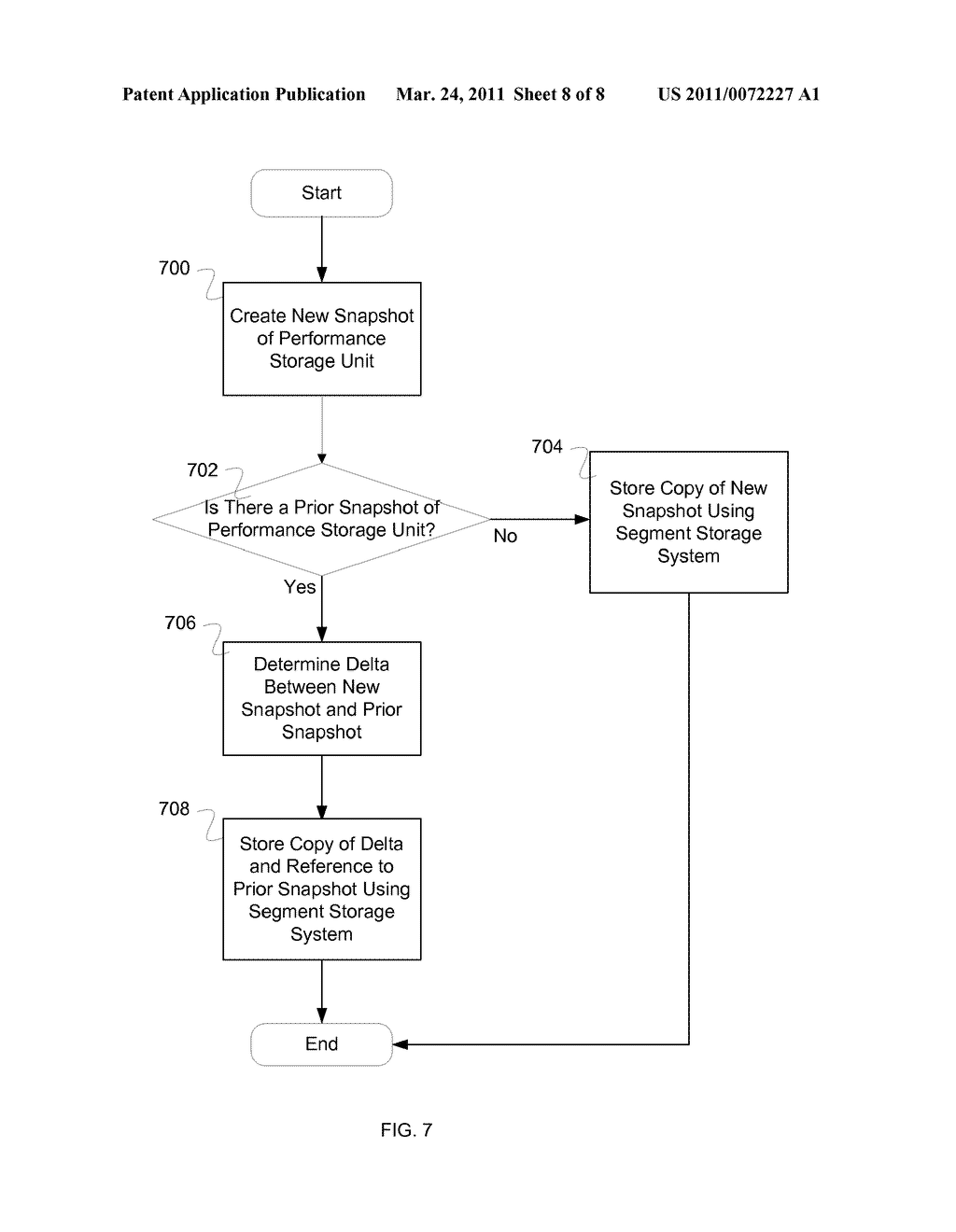 PERFORMANCE IMPROVEMENT OF A CAPACITY OPTIMIZED STORAGE SYSTEM USING A PERFORMANCE SEGMENT STORAGE SYSTEM AND A SEGMENT STORAGE SYSTEM - diagram, schematic, and image 09