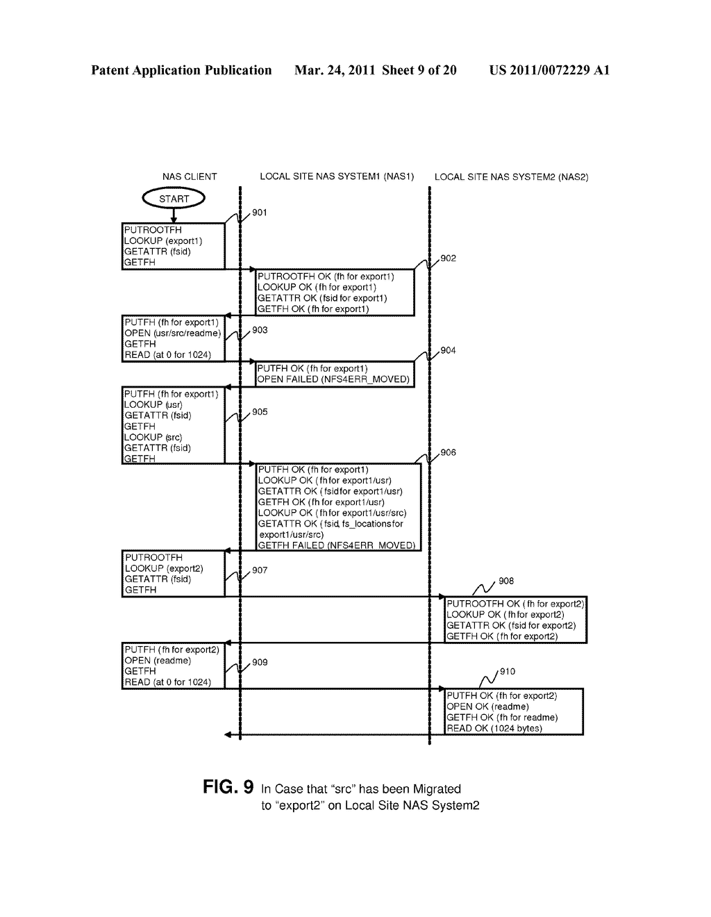 METHOD OF MIRRORING DATA BETWEEN CLUSTERED NAS SYSTEMS - diagram, schematic, and image 10