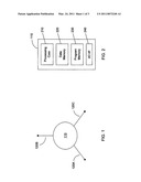 Self-Similar Processing Network diagram and image