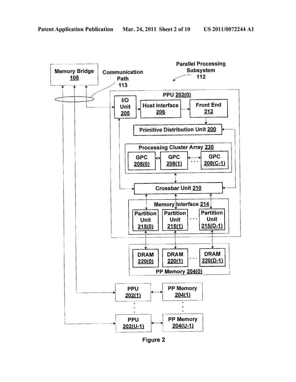 Credit-Based Streaming Multiprocessor Warp Scheduling - diagram, schematic, and image 03