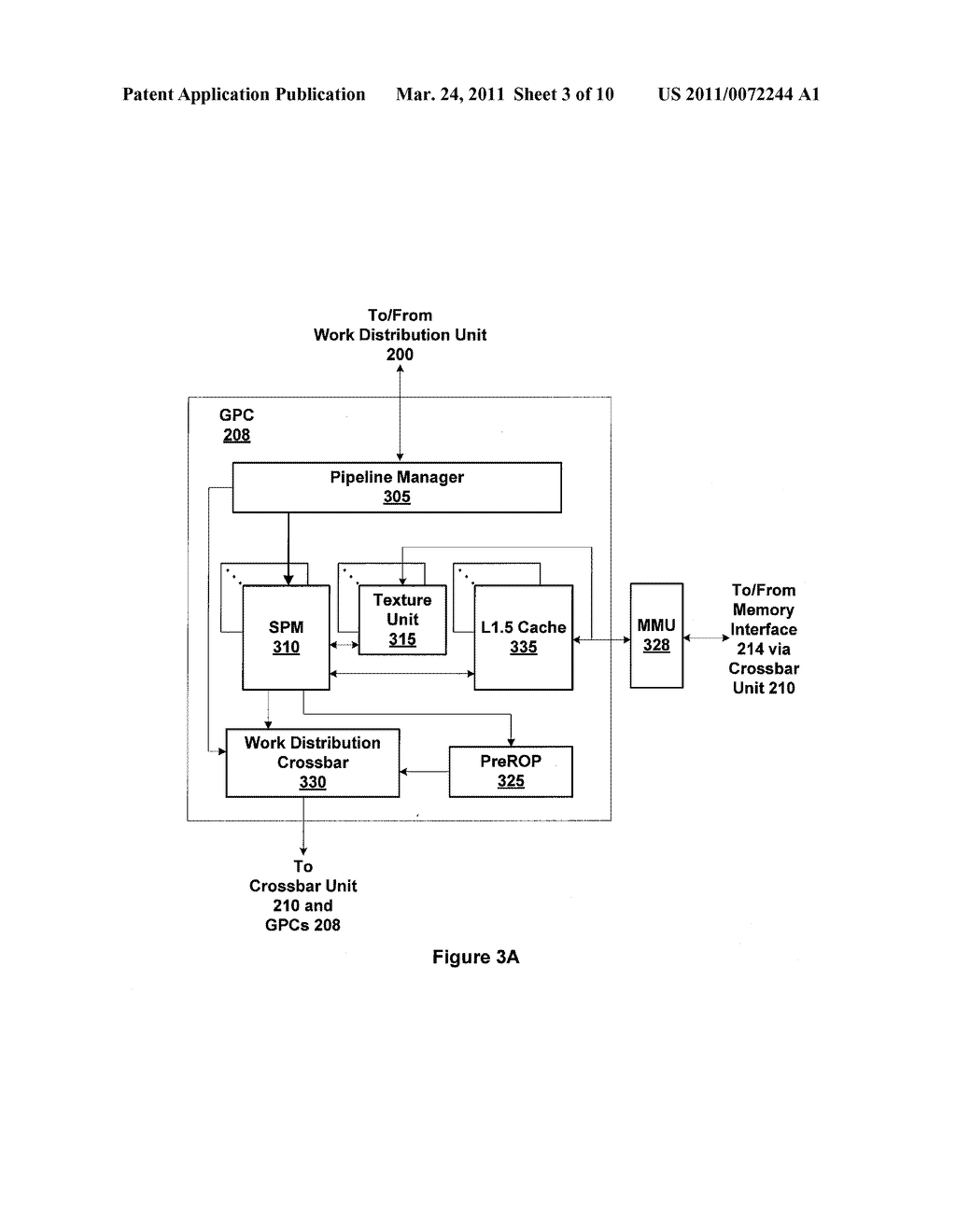 Credit-Based Streaming Multiprocessor Warp Scheduling - diagram, schematic, and image 04