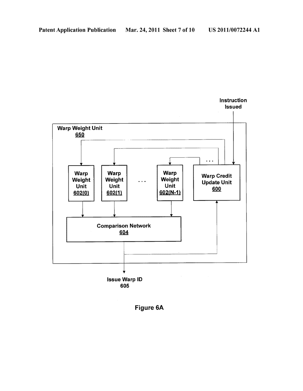 Credit-Based Streaming Multiprocessor Warp Scheduling - diagram, schematic, and image 08