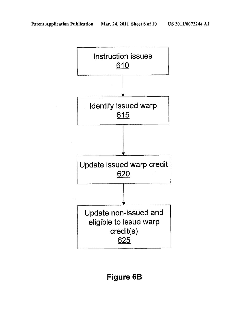 Credit-Based Streaming Multiprocessor Warp Scheduling - diagram, schematic, and image 09