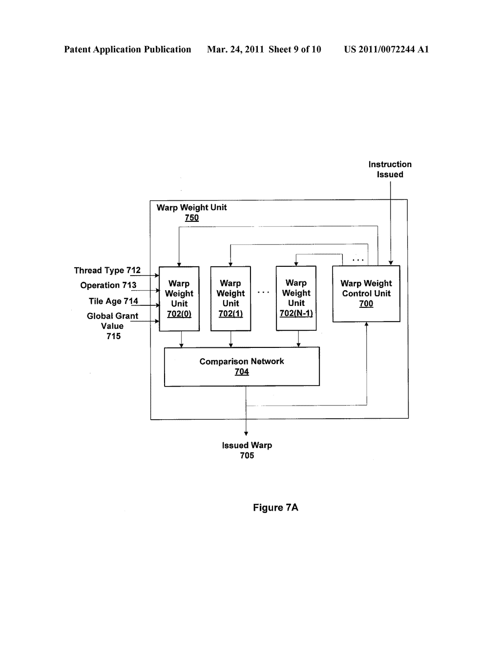 Credit-Based Streaming Multiprocessor Warp Scheduling - diagram, schematic, and image 10