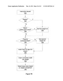 Credit-Based Streaming Multiprocessor Warp Scheduling diagram and image