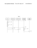 METHOD AND SYSTEM OF DOWNLOADABLE CONDITIONAL ACCESS USING DISTRIBUTED TRUSTED AUTHORITY diagram and image