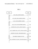 METHOD AND SYSTEM OF DOWNLOADABLE CONDITIONAL ACCESS USING DISTRIBUTED TRUSTED AUTHORITY diagram and image