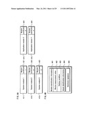 INFORMATION PROCESSING DEVICE, AUTHENTICATION SYSTEM, AUTHENTICATION DEVICE, INFORMATION PROCESSING METHOD, INFORMATION PROCESSING PROGRAM, RECORDING MEDIUM, AND INTEGRATED CIRCUIT diagram and image