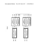 INFORMATION PROCESSING DEVICE, AUTHENTICATION SYSTEM, AUTHENTICATION DEVICE, INFORMATION PROCESSING METHOD, INFORMATION PROCESSING PROGRAM, RECORDING MEDIUM, AND INTEGRATED CIRCUIT diagram and image