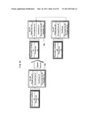 INFORMATION PROCESSING DEVICE, AUTHENTICATION SYSTEM, AUTHENTICATION DEVICE, INFORMATION PROCESSING METHOD, INFORMATION PROCESSING PROGRAM, RECORDING MEDIUM, AND INTEGRATED CIRCUIT diagram and image