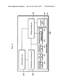 INFORMATION PROCESSING DEVICE, AUTHENTICATION SYSTEM, AUTHENTICATION DEVICE, INFORMATION PROCESSING METHOD, INFORMATION PROCESSING PROGRAM, RECORDING MEDIUM, AND INTEGRATED CIRCUIT diagram and image