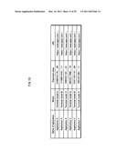 INFORMATION PROCESSING DEVICE, AUTHENTICATION SYSTEM, AUTHENTICATION DEVICE, INFORMATION PROCESSING METHOD, INFORMATION PROCESSING PROGRAM, RECORDING MEDIUM, AND INTEGRATED CIRCUIT diagram and image